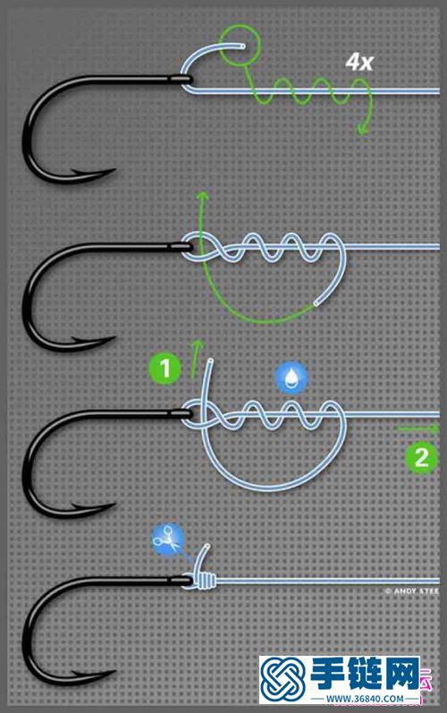 分享捆绑钓鱼钩的6种捆法