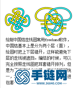 如何学会看走线图