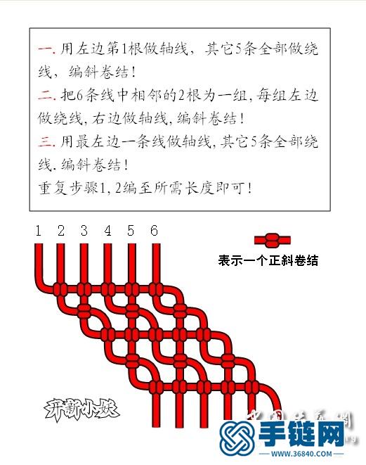 一款斜卷结手链编法！多款（不定时更新其他手链绘图）