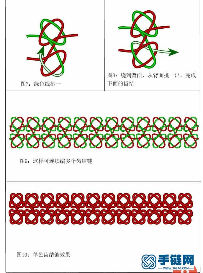 齿结链的实物走线教程