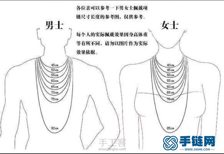 编绳项链长度计算教程-男生女生项链大小完整计算步骤